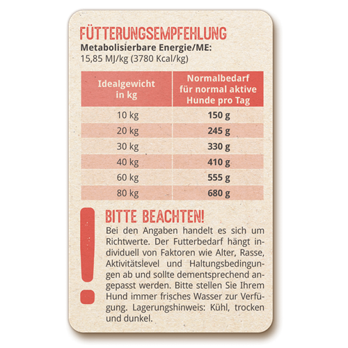 Löwenhof Adult Matterhorn (mit Lachs und Kartoffel) - 14 kg 