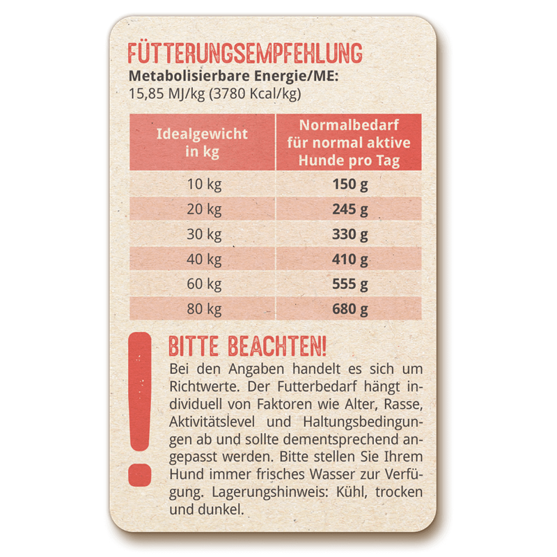 Löwenhof Adult Matterhorn (mit Lachs und Kartoffel) - 14 kg 